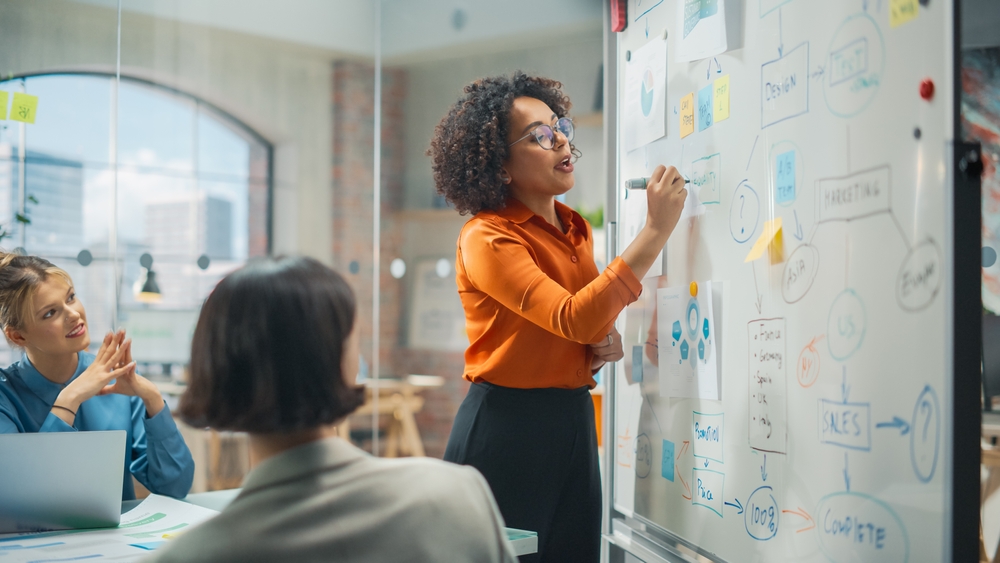 erp software implementation plan on a whiteboard with a person adding information, compass methodology