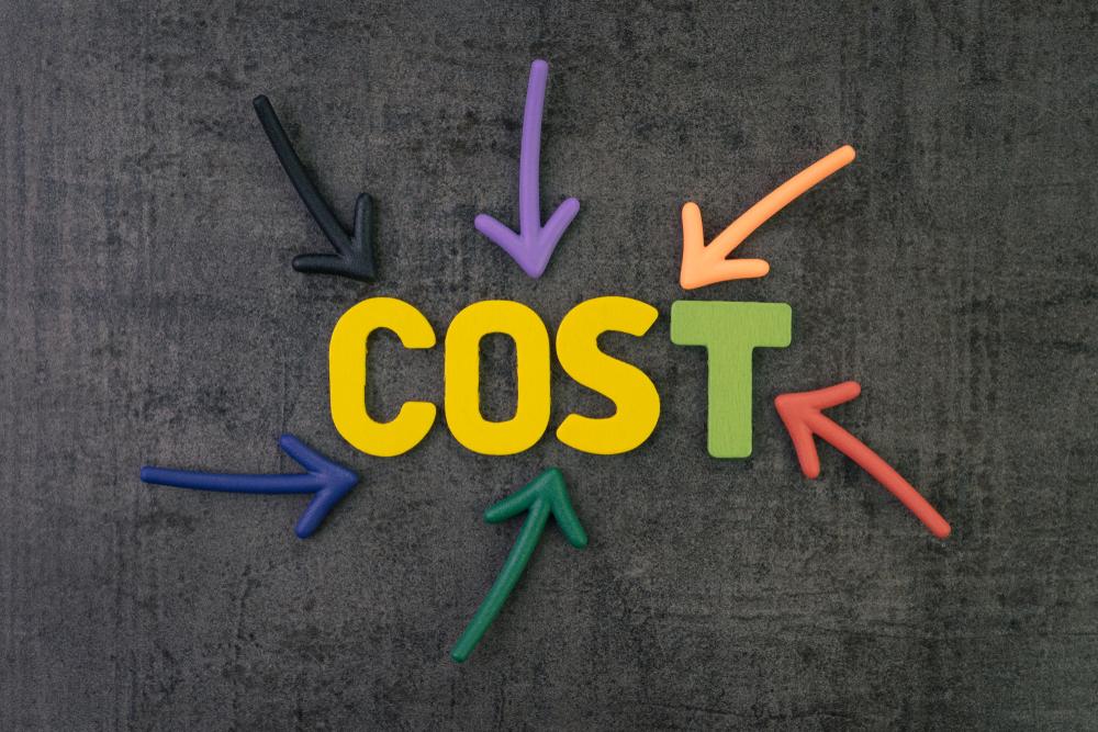 product cost, product costing