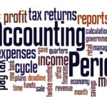 Frontier ERP, physical inventory, financial, erp financial management, erp dashboards, erp dashboard