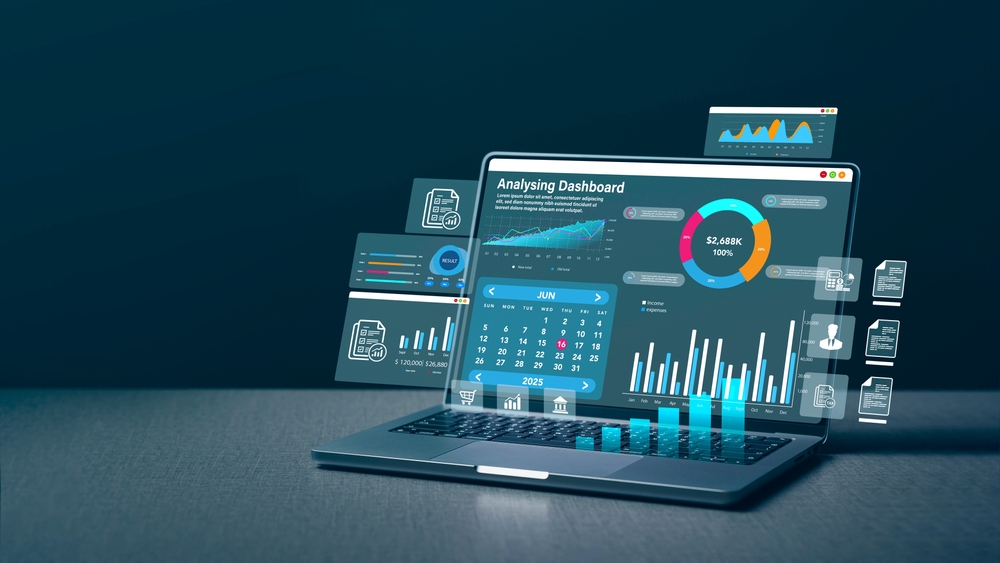 erp financial management, erp dashboard, erp dashboards, accounting