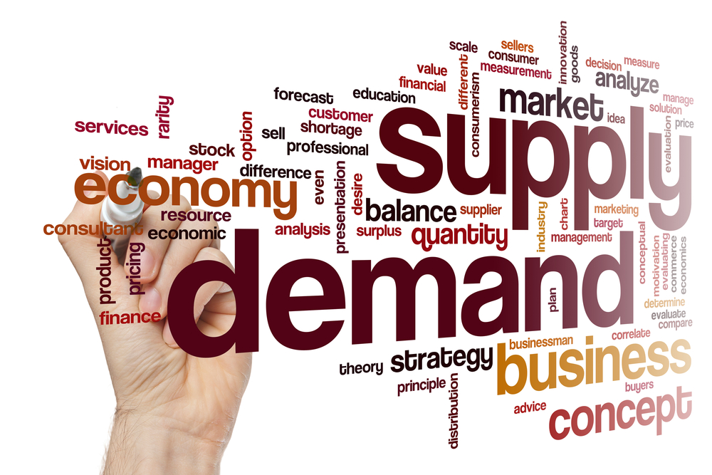 supply, demand, demand forecast, forecasting, peak season, inventory control, real-time visibility