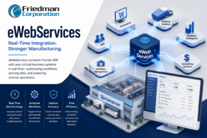 Manufacturing ERP dashboard showing real-time API integration, automated workflows, and live production data processing