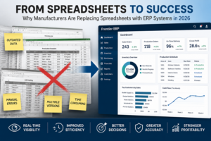 Manufacturing ERP dashboard replacing spreadsheet-based processes with real-time inventory, production, and financial management visibility
