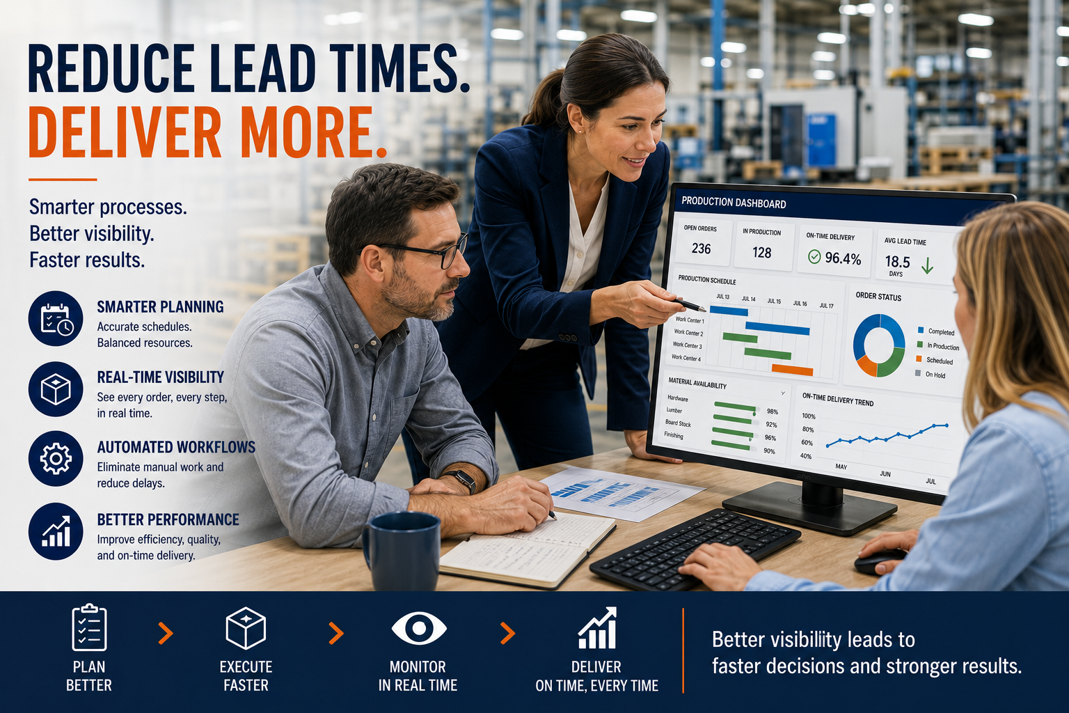 Manufacturing team collaborating around production reports and planning documents in an industrial environment, illustrating how real-time visibility, automated workflows, and ERP software help reduce manufacturing lead times.